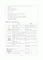 옥션vsG마켓 비교분석 보고서 23페이지