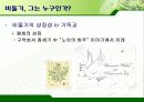 서울시의 과다한 비둘기의 폐해와 그 해결방안(파워포인트 발표 자료) 4페이지
