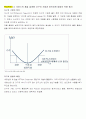 서비스운영관리 요약 27페이지