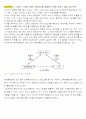 서비스운영관리 요약 39페이지