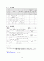 6학년 2학기 사회 2. 함께 살아가는 세계 (3/14차시) 약안 4페이지