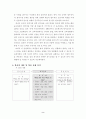 6학년 2학기 영어 11. What Do You Want to Do? (4/4차시) 약안 2페이지