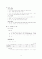 6학년 2학기 영어 11. What Do You Want to Do? (4/4차시) 약안 4페이지