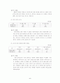 6학년 2학기 영어 11. What Do You Want to Do? (4/4차시) 약안 6페이지