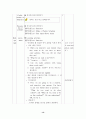 6학년 2학기 영어 11. What Do You Want to Do? (4/4차시) 약안 13페이지