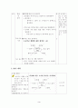 6학년 2학기 말듣쓰 다섯째 마당. 소중한 만남을 기억하며(1/6차시) 약안 3페이지