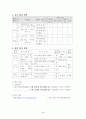 6학년 2학기 수학 3. 소수의 나눗셈 (4/8차시) 4페이지