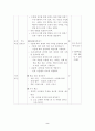 6학년 2학기 사회 2. 함께 살아가는 세계 5차시 약안 2페이지