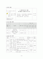 6학년 2학기 사회 2. 함께 살아가는 세계 5차시 약안 3페이지