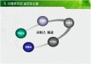 현장중심의 사례관리(이론과 실제) 12페이지