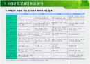 현장중심의 사례관리(이론과 실제) 16페이지