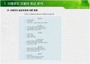 현장중심의 사례관리(이론과 실제) 17페이지
