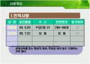현장중심의 사례관리(이론과 실제) 27페이지