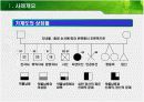 현장중심의 사례관리(이론과 실제) 34페이지