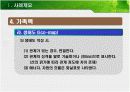 현장중심의 사례관리(이론과 실제) 40페이지