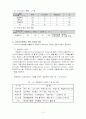 사이버 가정학습 10페이지