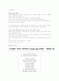 싱가포르의 한류  13페이지