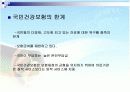 의료보험 민영화에 따른 문제점과 해결방안 16페이지