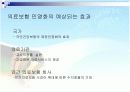 의료보험 민영화에 따른 문제점과 해결방안 19페이지