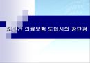의료보험 민영화에 따른 문제점과 해결방안 28페이지