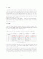 대학입시와 청소년문화  2페이지