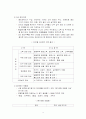 웅진코웨이 급지정보 평가시스템  4페이지