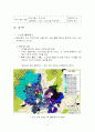 웅진코웨이 급지정보 평가시스템  6페이지