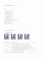 웨이트 트레이닝 방법 1페이지