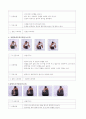 웨이트 트레이닝 방법 7페이지
