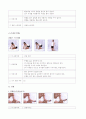 웨이트 트레이닝 방법 8페이지