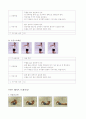 웨이트 트레이닝 방법 10페이지