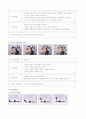 웨이트 트레이닝 방법 14페이지