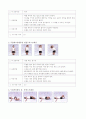 웨이트 트레이닝 방법 15페이지