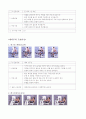 웨이트 트레이닝 방법 16페이지
