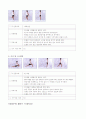 웨이트 트레이닝 방법 18페이지