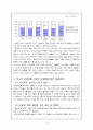 청소년 문화와 휴대전화 10페이지