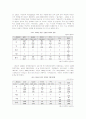 청소년 성폭행  7페이지