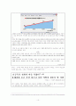 청소년 소비문화 10페이지