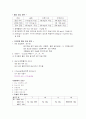 당뇨에 대하여 1페이지