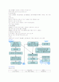 춘천 YMCA 강원도청소년쉼터 2페이지