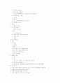 분만과 관련된 합병증 27페이지