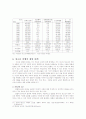 청소년 비행발생의 원인과 그 예방책 13페이지