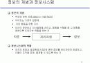 정보시스템의 역할 4페이지