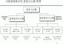 정보시스템의 역할 9페이지