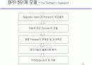 정보시스템의 역할 13페이지