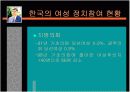 여성의 정치참여, 파워포인트 자료 4페이지