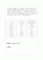 휴대폰 주파수의 특성 4페이지