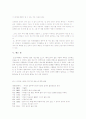 조선시대에서 개고기의 위치 6페이지