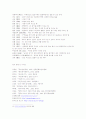 조선시대에서 개고기의 위치 7페이지