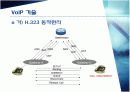 VOIP (voice over internet protocol) 에 대하여 7페이지